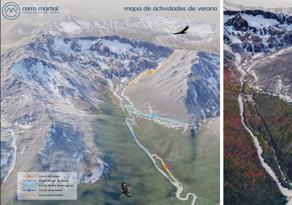 Mapa de Actividades de Verano - Cerro Martial